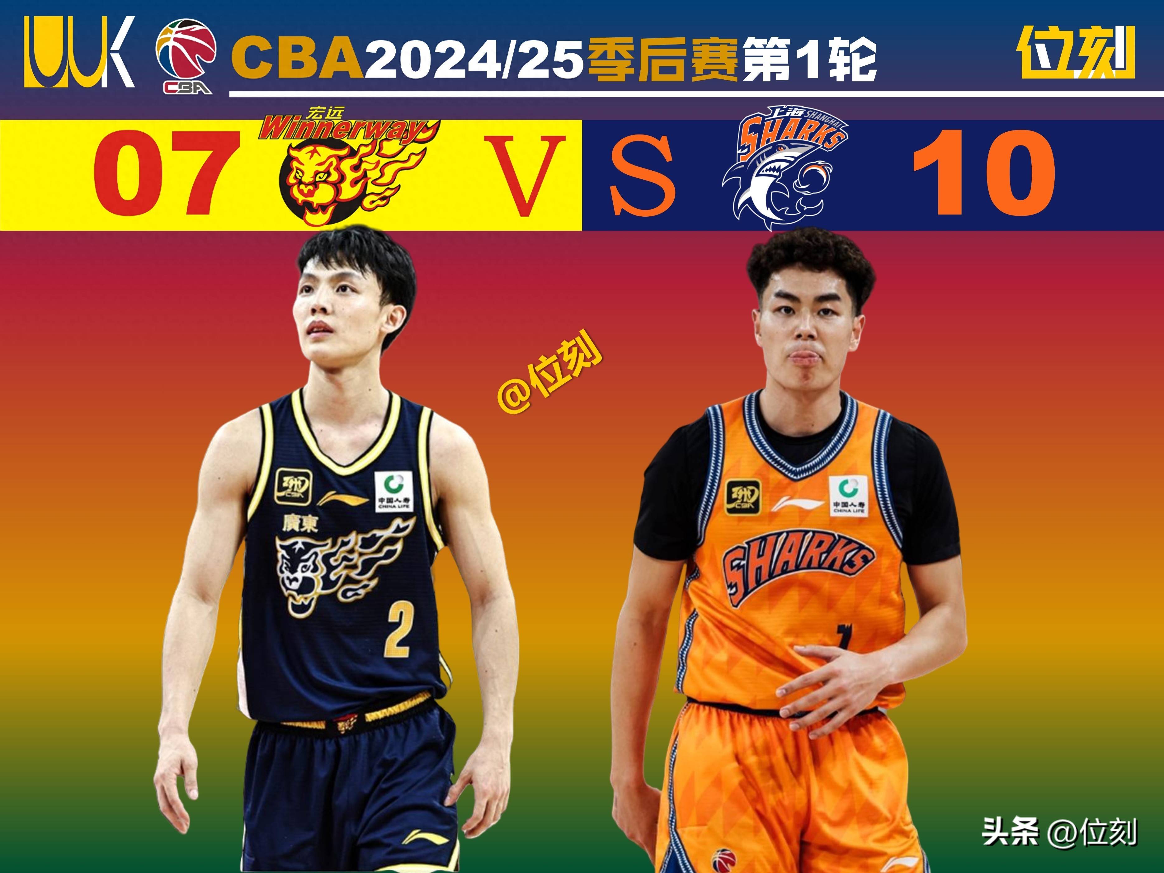 赛后CBA季后赛传出新动向；曼联绝杀压哨；管理层表态——目标明确；医务组通报恢复的简单介绍